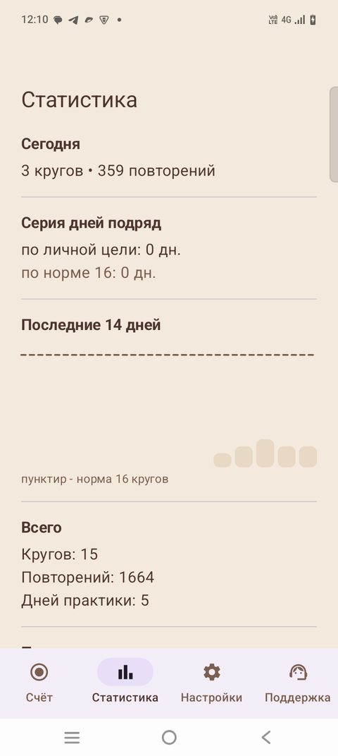 Экран статистики