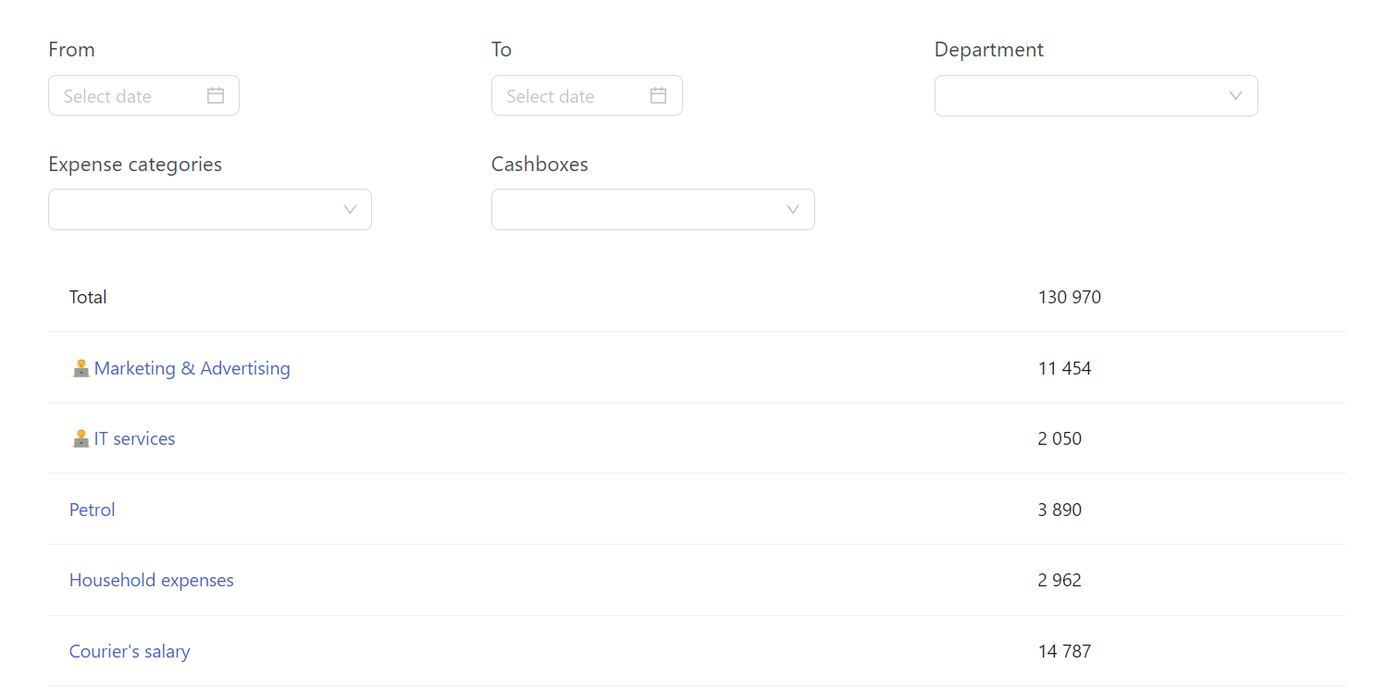 Income and expense reports