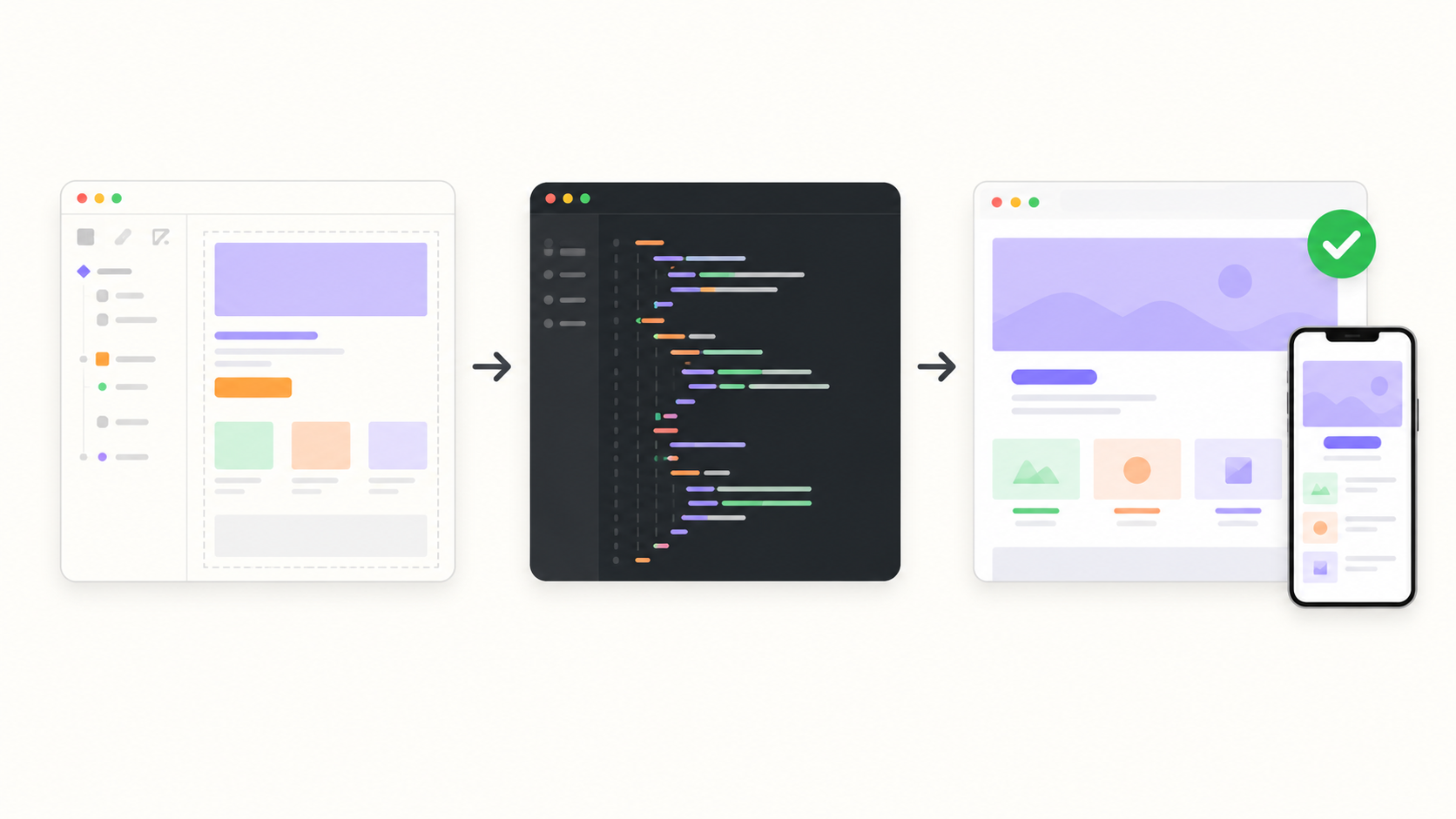 Figma to HTML: a design, the code, and a finished responsive landing page